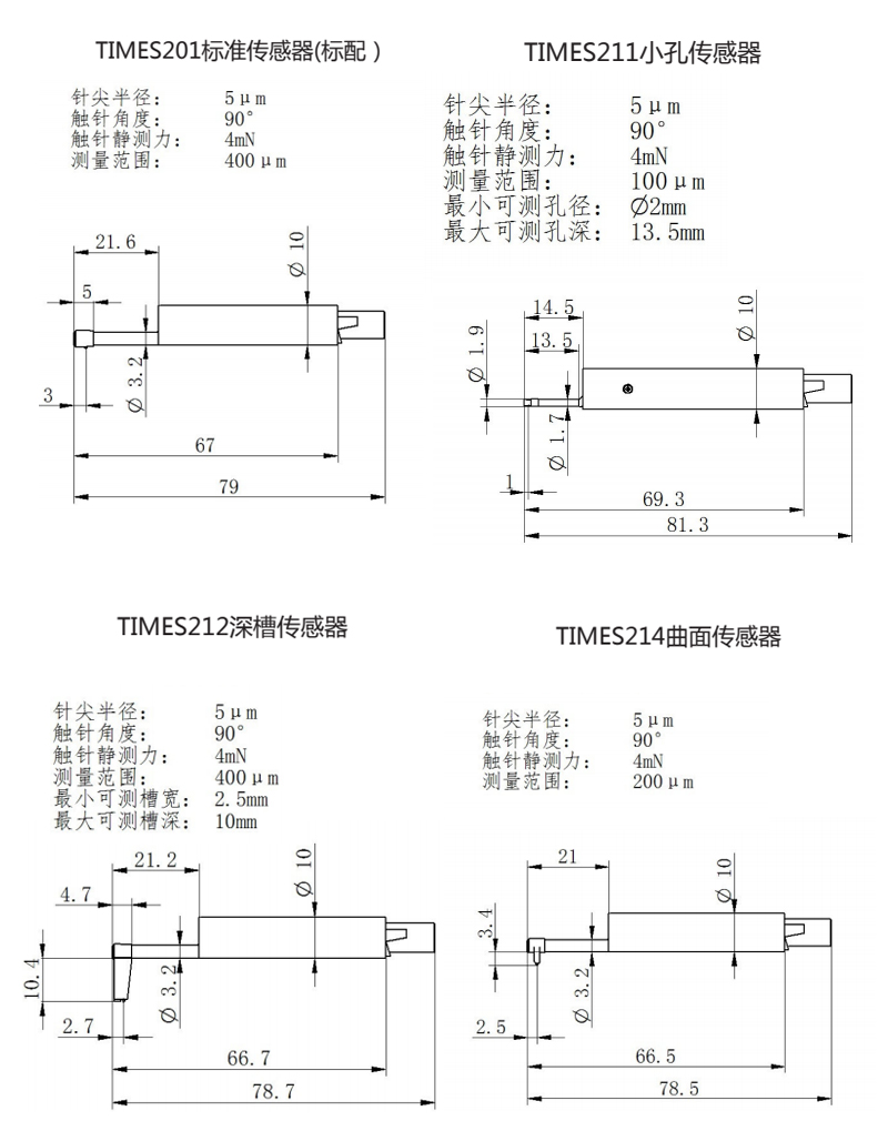 粗糙度儀傳感器.jpg